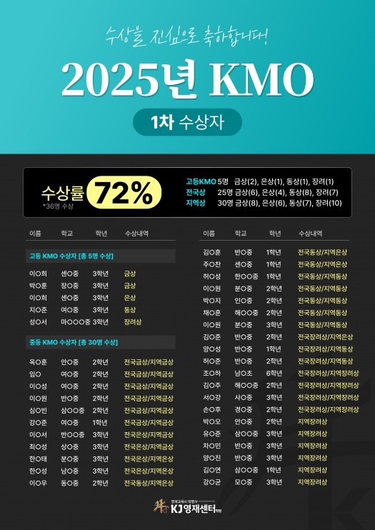 KMO 수상자 1 페이지 | KJ영재센터 / 영재학교진학 / KMO / 물리올림피아드 / 화학올리피아드